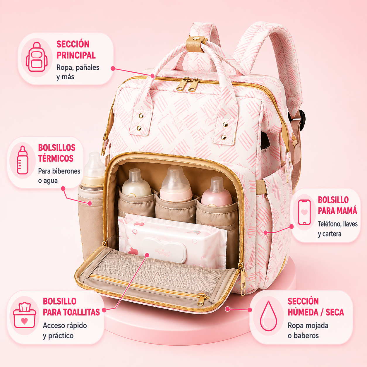 Mochilas de Pañales para Bebé